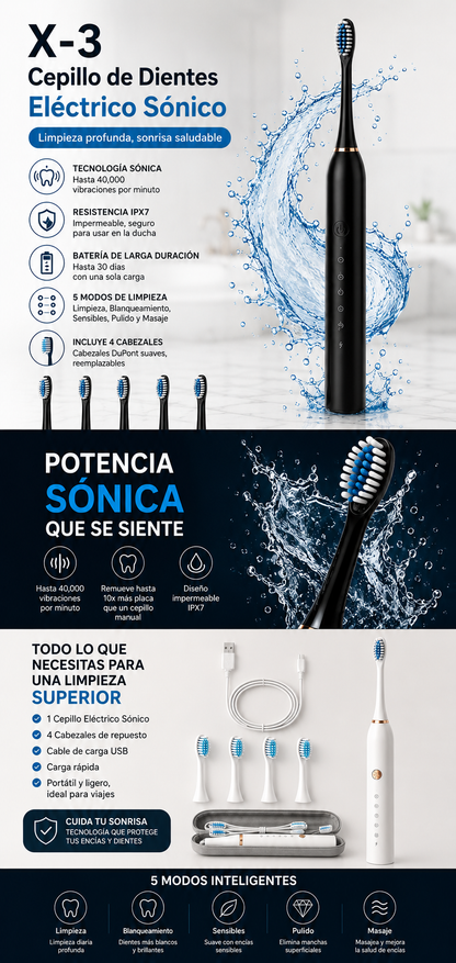 Cepillo eléctrico 4 cabezales repuesto I